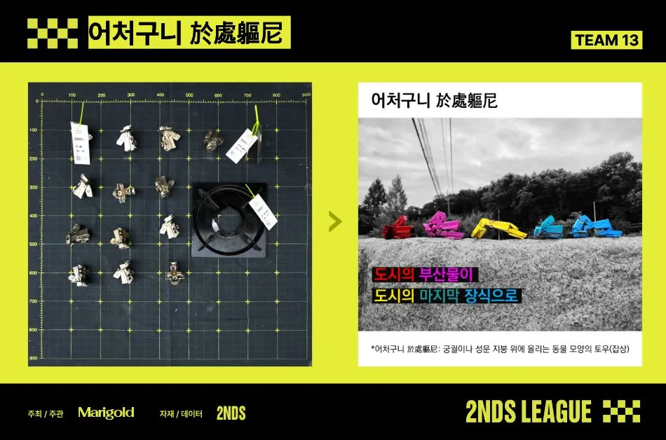 어처구니 於處軀尼