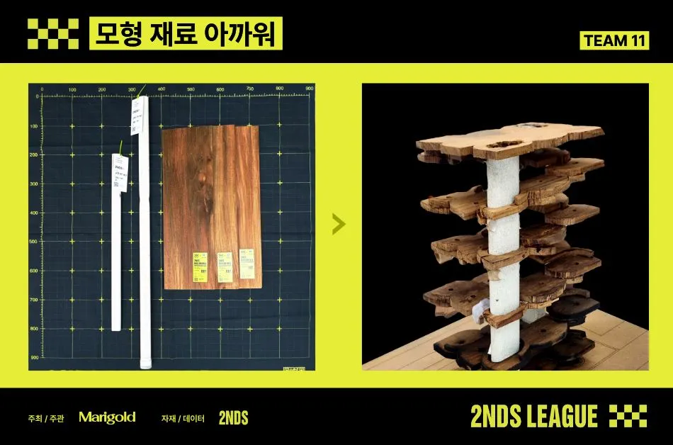 모형 재료 아까워