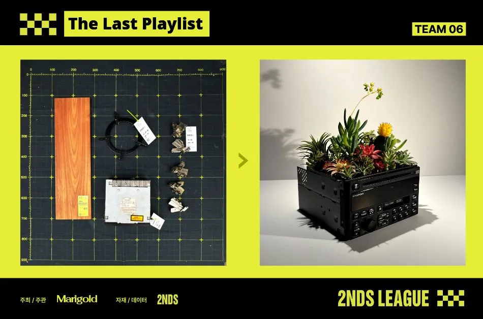 The Last Playlist : 버려진 오디오가 들려주는 영원한 생명의 플레이리스트